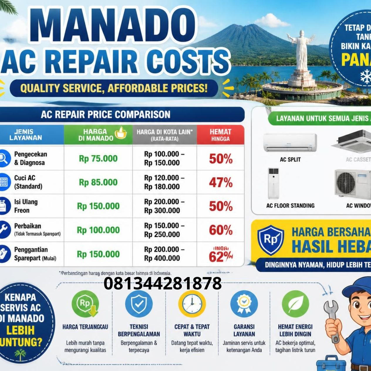 teknisi AC Manado