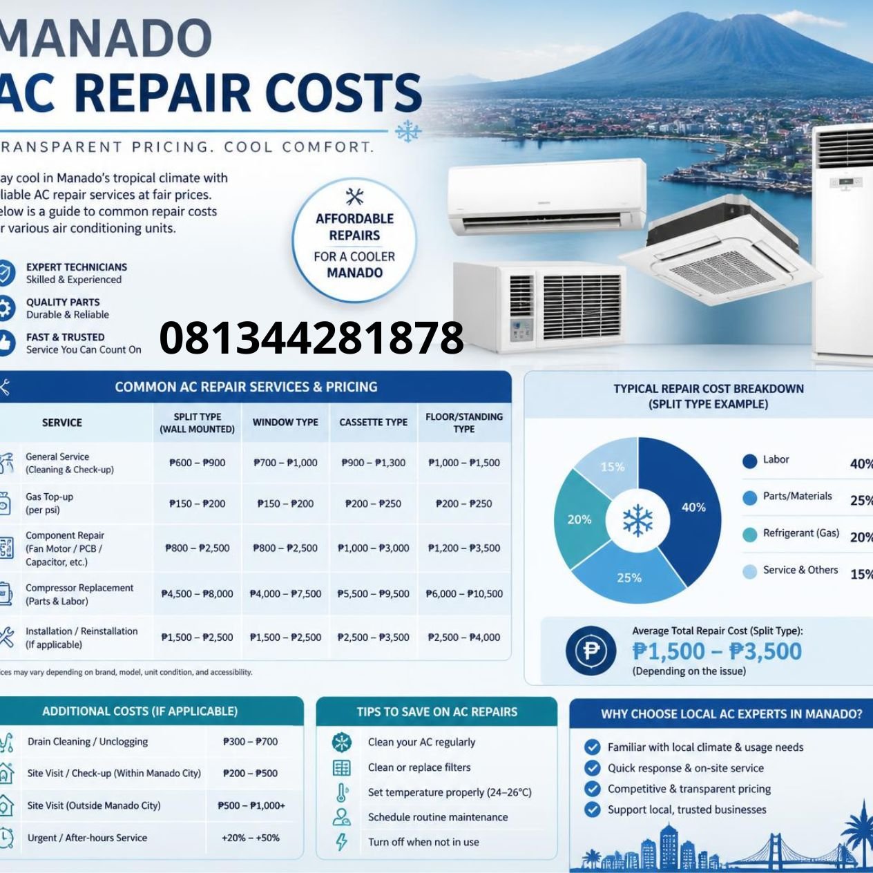 harga servis AC Manado