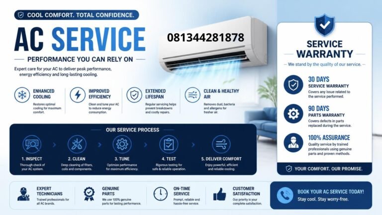 Service AC Wenang Bergaransi